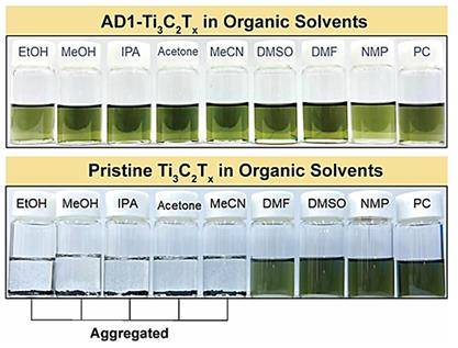 표면에 리간드를 붙인 맥신(위)와 그렇지 않은 맥신 유기용매 분산 비교 [KIST 제공. 재판매 및 DB 금지]