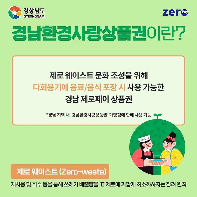 경남환경사랑상품권 카드뉴스 [경남도 제공. 재판매 및 DB 금지]