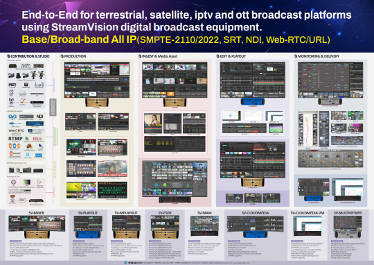 출처: ㈜스트림비젼 Line-up