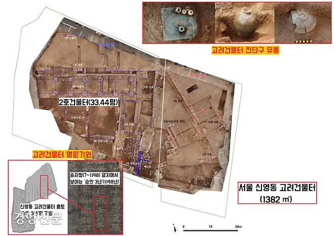 서울 신영동 도시형 생활주택 부지에서 확인된 고려시대 건물터(1382㎡). 확인된 건물지 가운데는 잔존 면적(길이 20.1×너비 5.5m)만 33.44평에 이르는 것도 있다.|수도문물연구원 제공