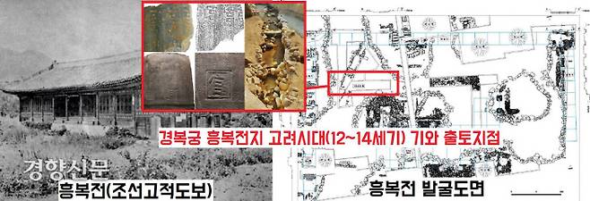 경복궁 흥복전지에서 고려시대 기와가 출토된 지점. 고려 중기인 1100년대 초반에 조성된 남경터와 관련성이 있는 것 같다.