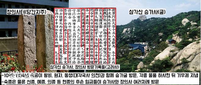 <고려사>와 <고려사절요>는 현종의 후손인 선종, 숙종, 예종, 의종 등이 승가사와 장의사를 여러차례 방문했다고 기록했다. |문화재청 제공