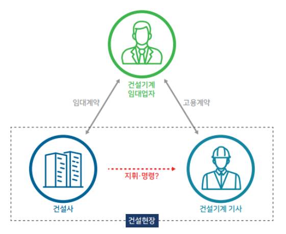 사진 제공=법무법인 율촌
