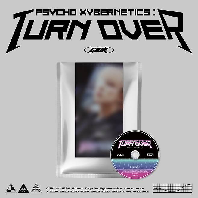 원위 기욱의 첫 번째 미니앨범 ‘Psycho Xybernetics : TURN OVER’. RBW