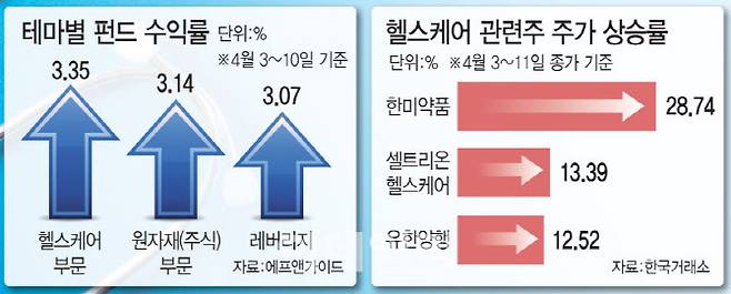 [이데일리 문승용 기자]