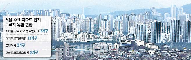 [그래픽=이데일리 이미나 기자]