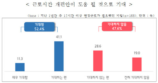 <중기중앙회 제공>