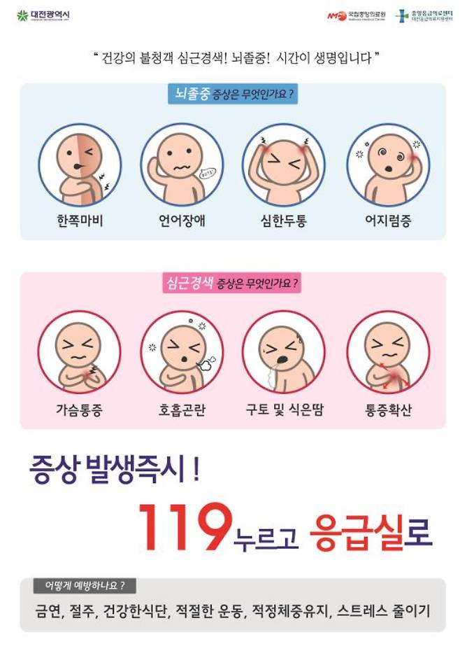 대전시 제공