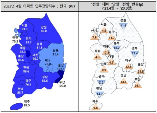 4월 아파트 입주전망지수 <주산연 제공>