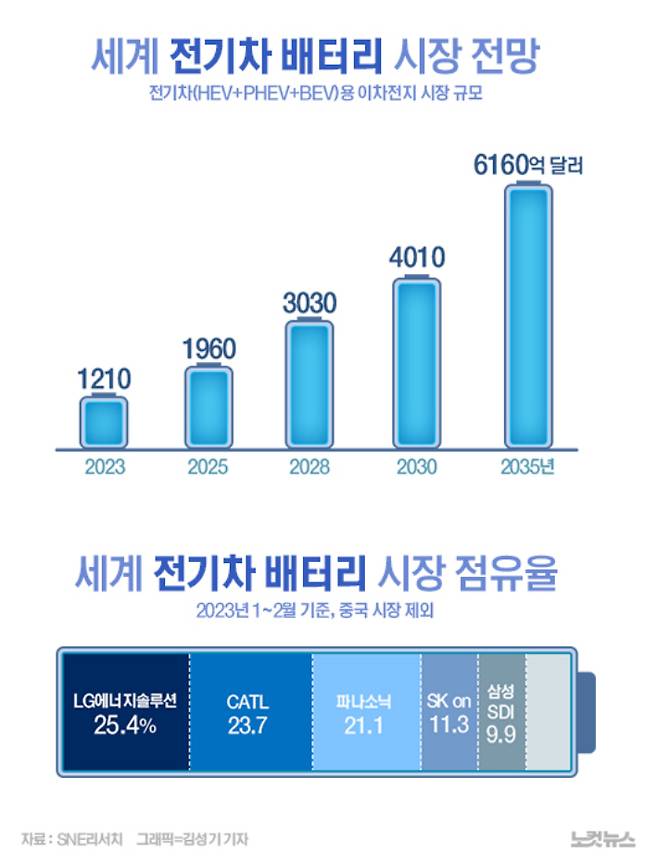 클릭하거나 확대하면 원본 이미지를 보실 수 있습니다.