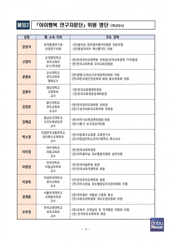 자문단 위원 구성. ⓒ교육부