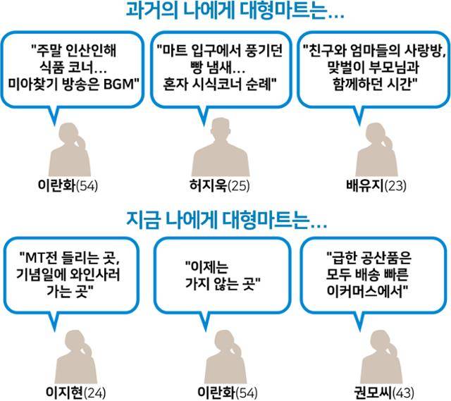 그래픽=박구원 기자
