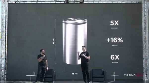 2020년 9월 테슬라 배터리 데이 행사에서 4680 배터리를 설명하고 있는 일론 머스크 CEO(오른쪽)와 드루 바글리노 CTO. /사진=테슬라 유튜브