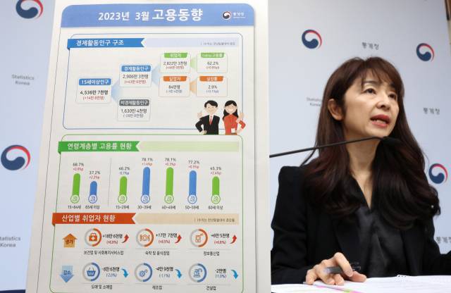 ▲서운주 통계청 사회통계국장이 12일 오전 세종시 정부세종청사에서 2023년 3월 고용동향을 발표하고 있다. ⓒ연합뉴스