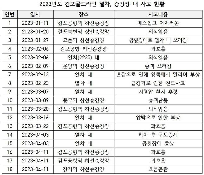 김주영 의원실 제공