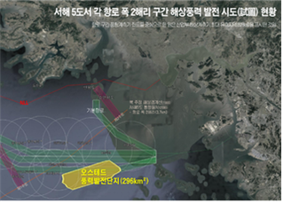 해상풍력 발전 현황ⓒ인천경실연 제공