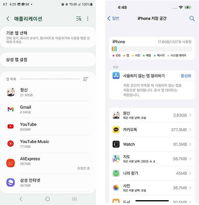 갤럭시의 ‘배터리 및 디바이스 케어’, 아이폰의 ‘iPhone 저장공간’ 메뉴에서 각 앱의 점유용량 확인 / 출처=IT동아