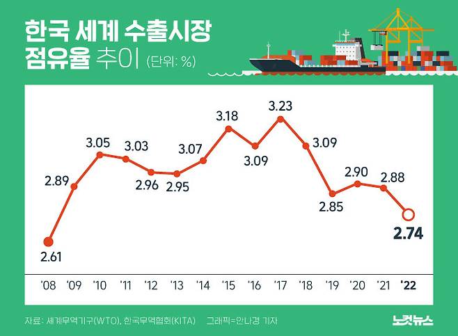 클릭하거나 확대하면 원본 이미지를 보실 수 있습니다.