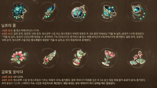 - 신규 성유물 세트