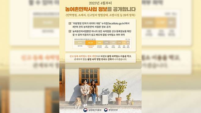 사진출처 : LOCALDATA