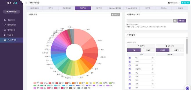 텍스톰SV 커스터마이징 페이지