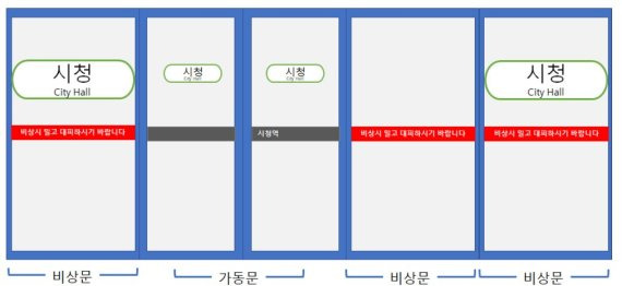 서울시가 추진하는 '지하철 도착역 시인성 개선 방안' 예시 / 사진=서울시 제