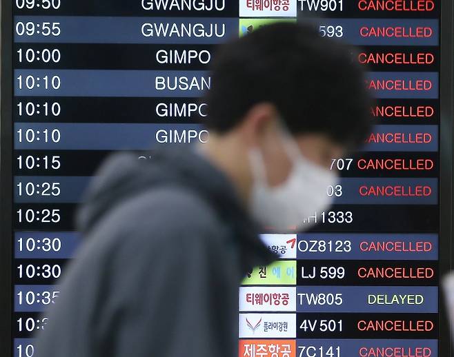 ▲ 제주공항 줄줄이 결항 사진 : 연합뉴스