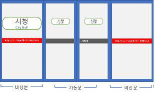 서울 지하철 역명 시인성 개선안 ⓒ연합뉴스