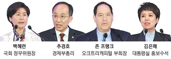 "세계경제 분절화 속도 빨라져… 공급망법 제정해 대응