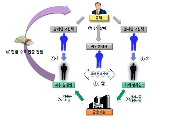 사진=연합뉴스