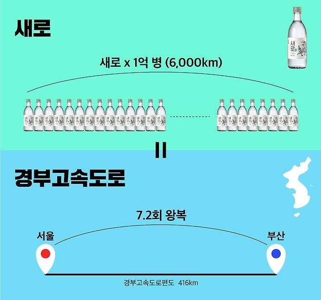 [롯데칠성음료 제공. 재판매 및 DB금지]