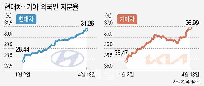[이데일리 이미나 기자]