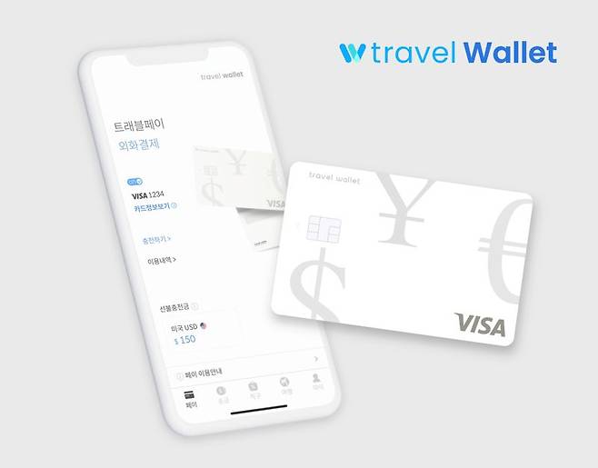 [fn마켓워치]에이티넘인베, 트래블월렛에 투자