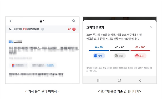 인베스팅뷰에 탑재된 ‘호재·악재 분류기’ 서비스 이미지. [사진 제공 = 줌인터넷]