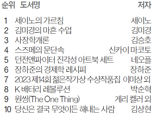 베스트셀러