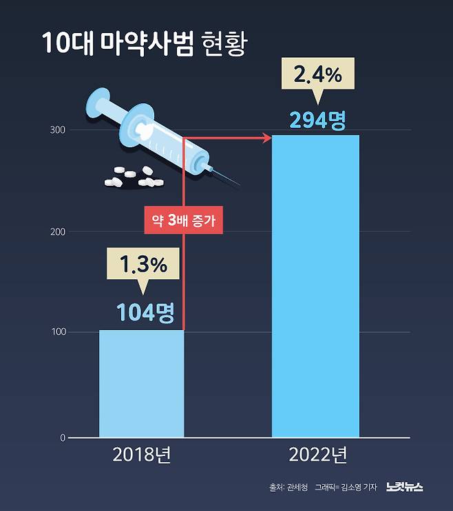 클릭하거나 확대하면 원본 이미지를 보실 수 있습니다.