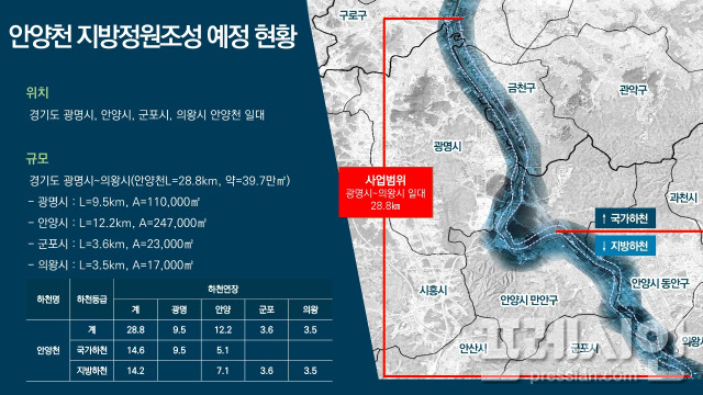 ▲안양천 지방정원 조성 예정 현황. ⓒ광명시