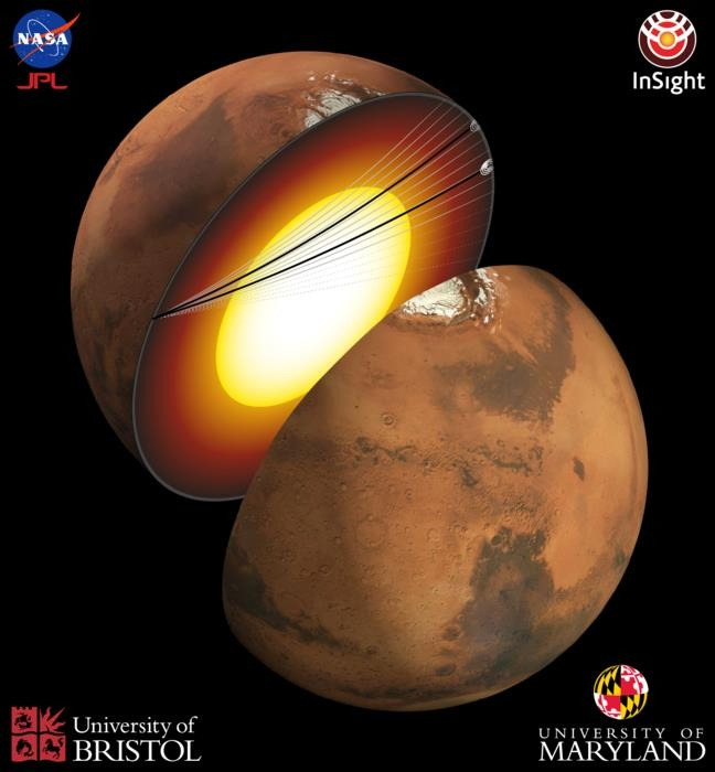 화성 핵을 관통하는 먼 지진 묘사도  [NASA/JPL, Nicholas Schmerr 제공/ / 재판매 및 DB 금지]