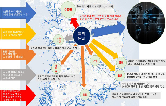 '이차전지 글로벌 선도도시 청주'도약을 위한 카운트다운 시작!_참고사진