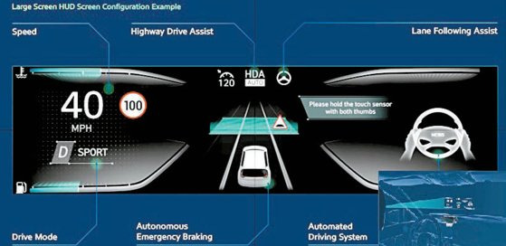 CES 2023에서 혁신상을 받은 현대모비스 ‘로컬디밍 HUD(헤드 업 디스플레이)’. 로컬디밍을 HUD에 적용, 명암비를 높여 화질을 개선하고 발열과 소비 전력은 낮춘 혁신 기술이다. [사진 현대모비스]