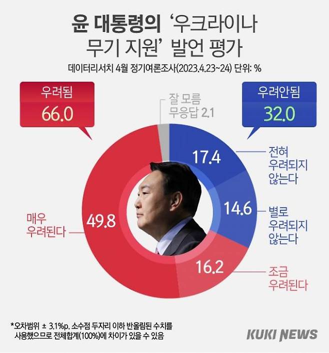 그래픽=이승렬 디자이너