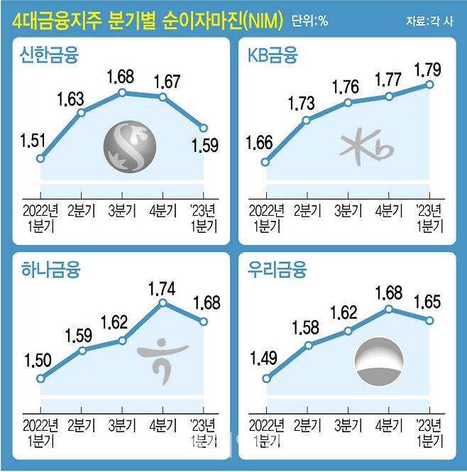 [이데일리 김정훈 기자]