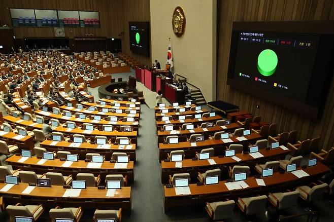 27일 오후 국회에서 열린 본회의에서 간호법안에 대한 수정안이 가결되고 있다. [이미지출처=연합뉴스]