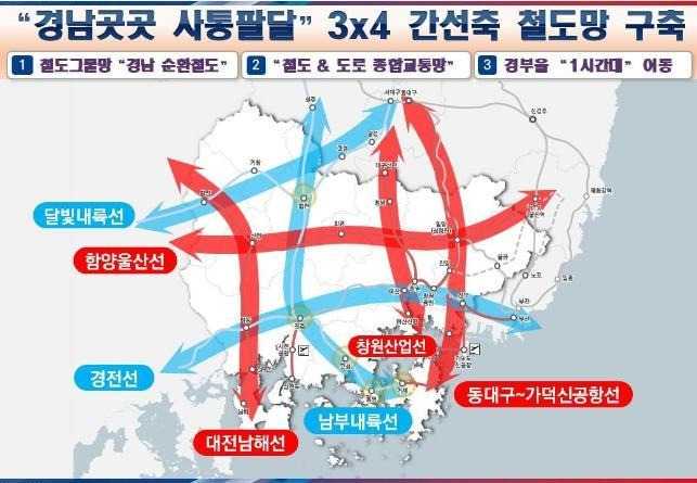 경남도 '사통팔달 철도망' 구축 계획도 [경남도 제공. 재판매 및 DB 금지]