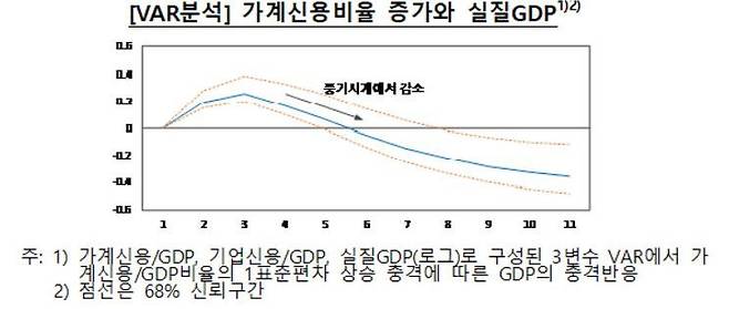 (한은 제공)