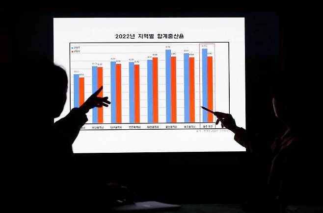 광주 북구청 상황실에서 여성보육과 여성친화저출생팀 직원들이 연도별 광역별 출산율을 비교한 자료를 보고 있다.(사진=저작권자(c) 뉴스1, 북구 제공, 무단 전재-재배포 금지)