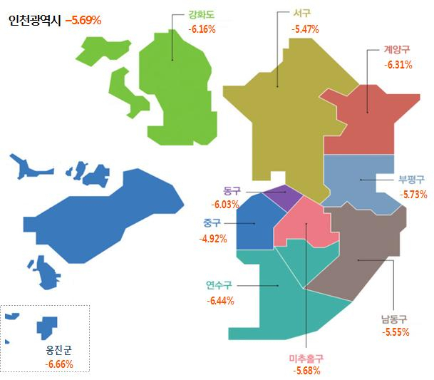 2023년도 군‧구별 개별공시지가 변동률〈한국부동산원 토지공시부 제공〉