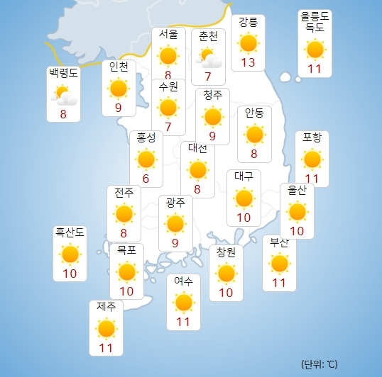 기상청 내일(30일) 오전 날씨 : 전국날씨,날씨예보,주말,주간날씨