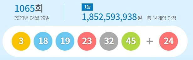 제1065회 로또 당첨번호 (사진=동행복권 홈페이지) 2023.04.29 *재판매 및 DB 금지