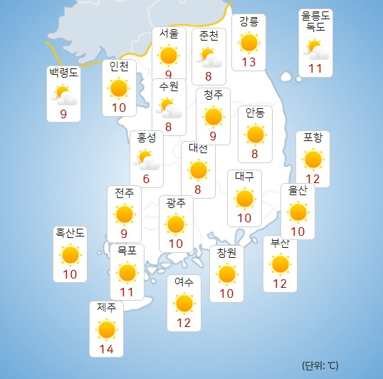 기상청 내일(1일) 오전 날씨 : 전국날씨,날씨예보,주말,주간날씨